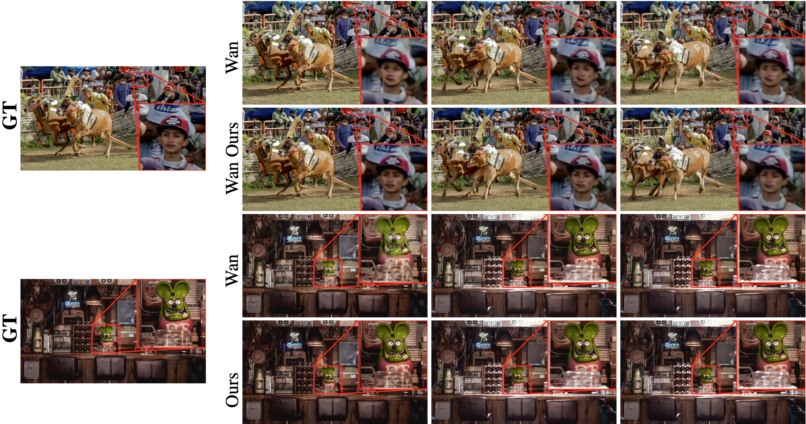 Qualitative reconstruction comparison between Wan baseline and Ours across two video sequences.