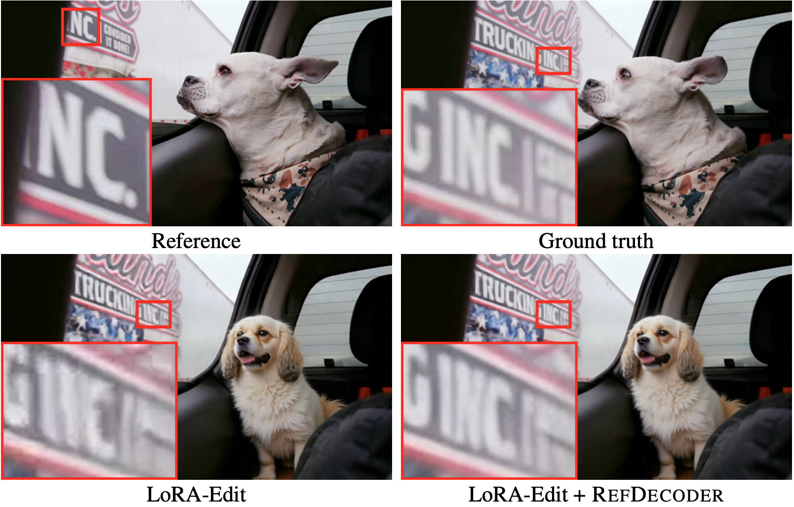 Qualitative results on the style transfer task.