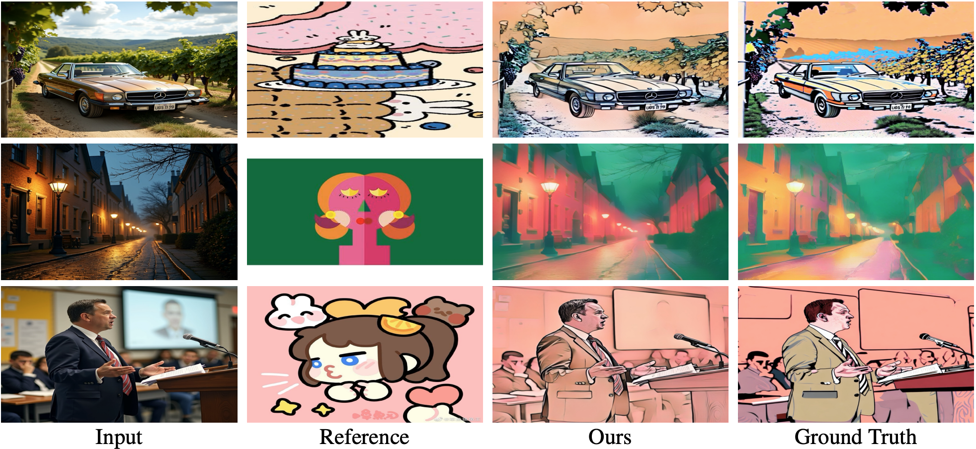 Qualitative results on the style transfer task.